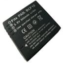 Product carousel Indicator