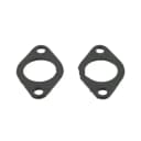Product carousel Indicator