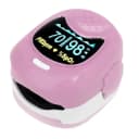 Product carousel Indicator