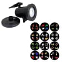 Product carousel Indicator