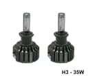 Product carousel Indicator