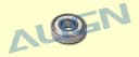 Product carousel Indicator
