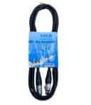 Product carousel Indicator