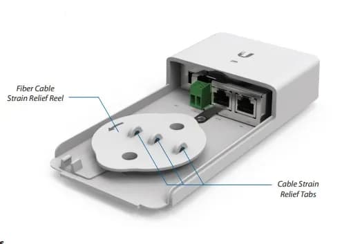 Módulo Ui F-POE-G2 Fiberpoe GEN2 para Transporte Óptico de Dados image