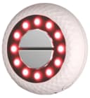 Product carousel Indicator