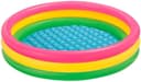 Product carousel Indicator