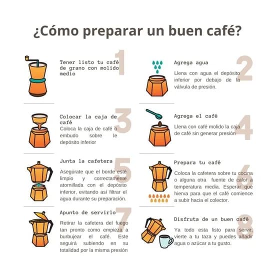 Cafeteira Italiana Pensray - 6 Xícaras - Branco image