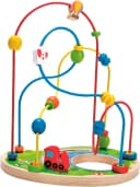 Product carousel Indicator