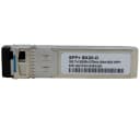 Product carousel Indicator