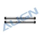 Product carousel Indicator