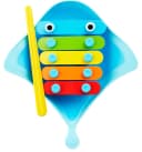 Product carousel Indicator