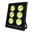 Product carousel Indicator