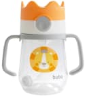 Product carousel Indicator