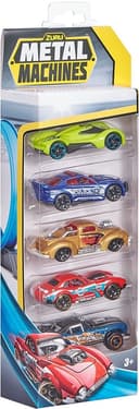 Product carousel Indicator