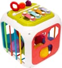 Product carousel Indicator