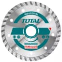 Product carousel Indicator