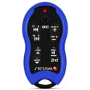 Product carousel Indicator