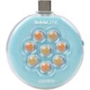 Product carousel Indicator