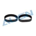 Product carousel Indicator