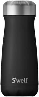 Product carousel Indicator