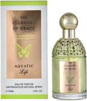 Product carousel Indicator