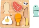 Product carousel Indicator