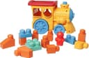 Product carousel Indicator