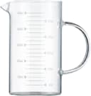 Product carousel Indicator