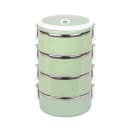 Product carousel Indicator