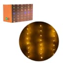 Product carousel Indicator