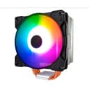 Product carousel Indicator