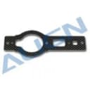 Product carousel Indicator