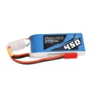 Product carousel Indicator