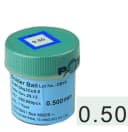 Product carousel Indicator