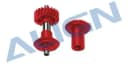Product carousel Indicator