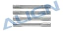 Product carousel Indicator