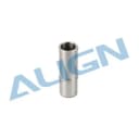 Product carousel Indicator