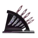 Product carousel Indicator