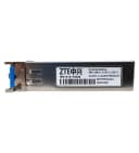 Product carousel Indicator