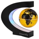 Product carousel Indicator
