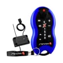 Product carousel Indicator