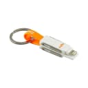 Product carousel Indicator