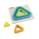 Product carousel Indicator