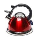 Product carousel Indicator