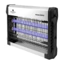 Product carousel Indicator