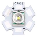 Product carousel Indicator
