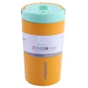 Product carousel Indicator