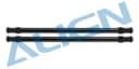 Product carousel Indicator