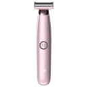 Product carousel Indicator