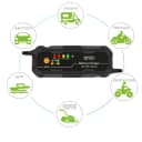 Product carousel Indicator